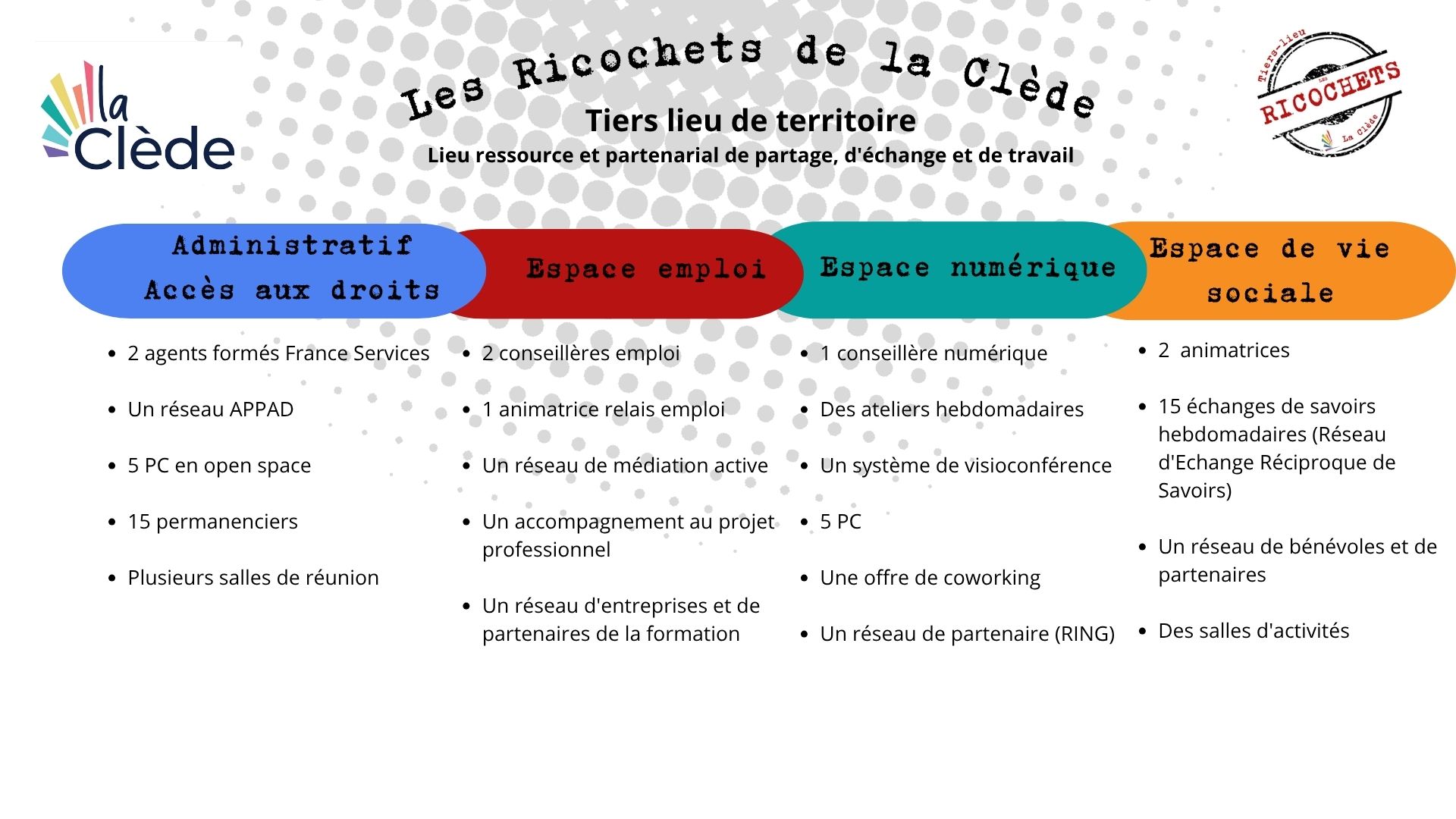 Tiers Lieu Les Ricochets